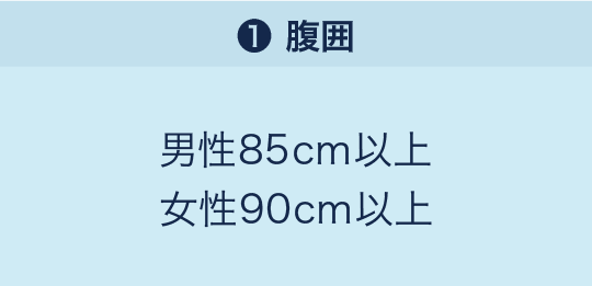 「❶腹囲」男性85cm以上・女性90cm以上