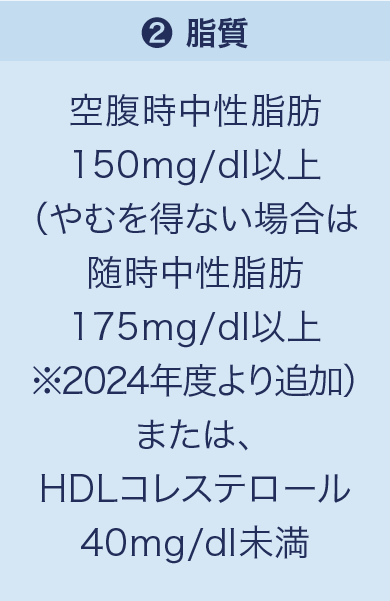 「❷脂質」空腹時中性脂肪150mg/dl以上（やむを得ない場合は随時中性脂肪175mg/dl以上※2024年度より追加）または、HDLコレステロール40mg/dl未満