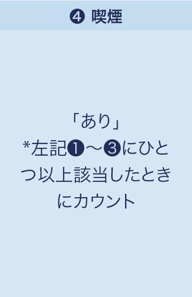 「❹喫煙」「あり」*❶〜❸にひとつ以上該当したときにカウント