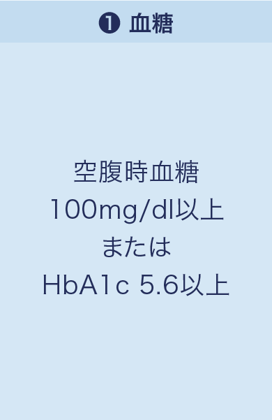 「❶血糖」空腹時血糖100mg/dl以上またはHbA1c 5.6以上