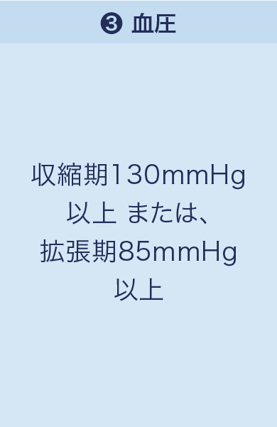 「❸血圧」収縮期130mmHg以上または、拡張期85mmHg以上